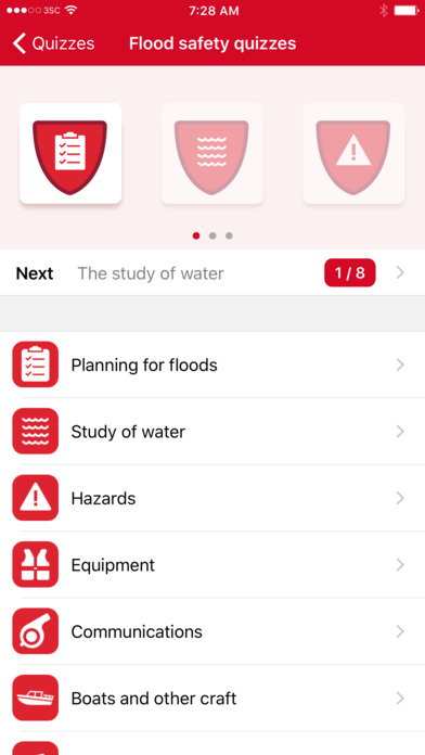 Flood Safety Manual screenshot 3