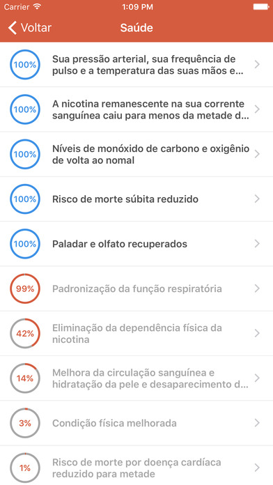 Compartilhe a experiência como deixou de fumar