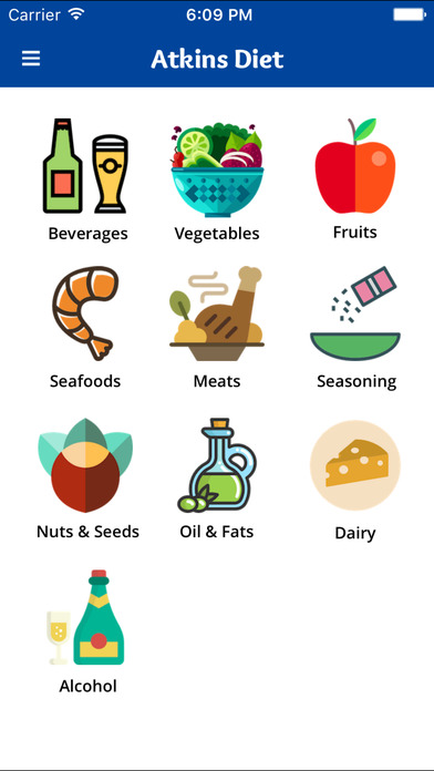 Atkins Diet Food List – Suitable for Diet screenshot 2