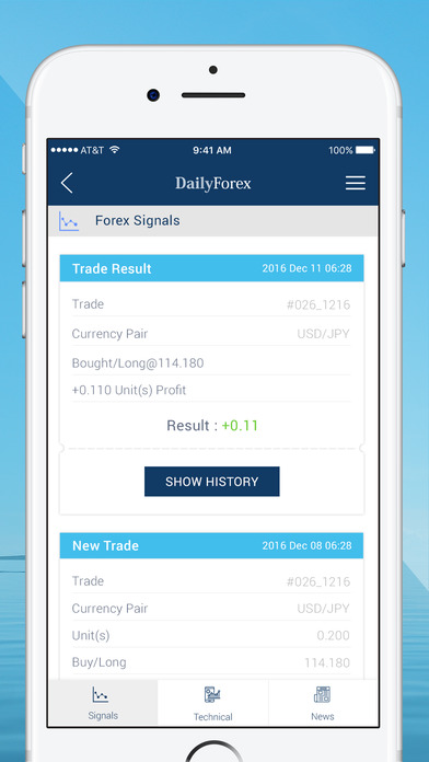 Forex signals itunes
