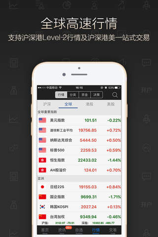 东方财富领先版-财经资讯&股票开户 screenshot 4