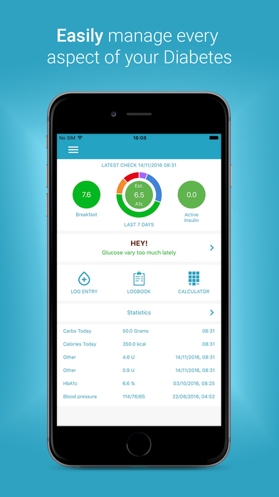 App Shopper: Diabetes:M (Medical)