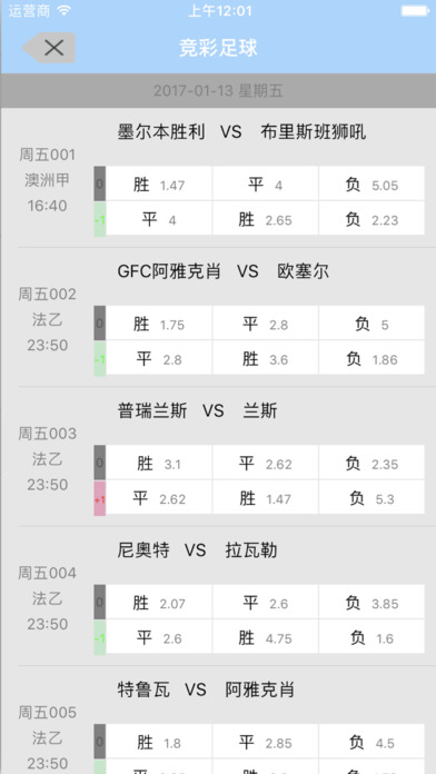 彩票财讯2017 screenshot 3