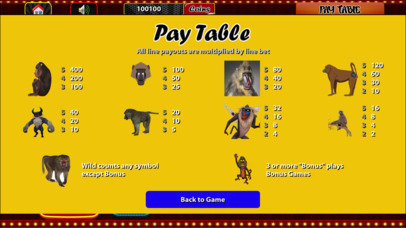 Baboon Casino 's Slot screenshot 3