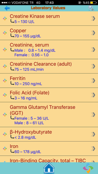 Lab Values for Medicine screenshot 2