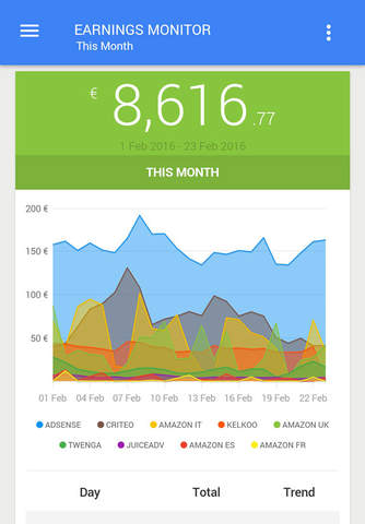 Earnings Monitor screenshot 2