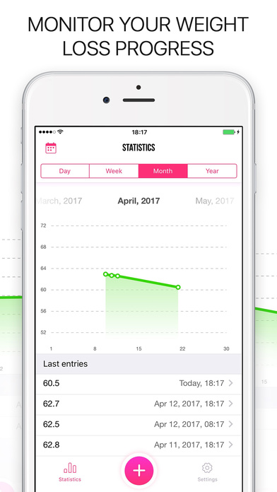 Weight Tracker - Daily Nutrition Journal Pro screenshot 3