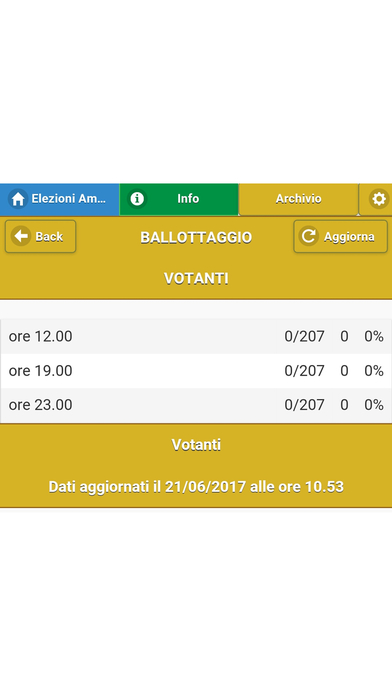 Elezioni Parma screenshot 2