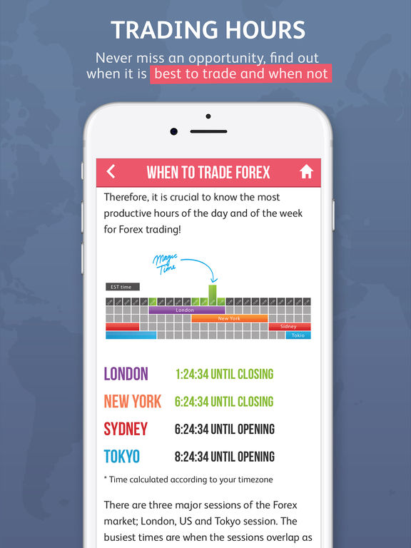 Forex trading on ipad