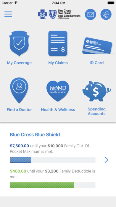 Does blue cross blue shield cover viagra