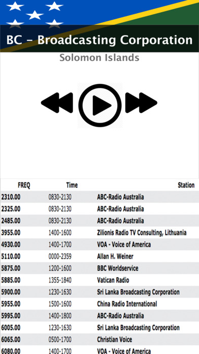 Shortwave Broadcast Schedules Live screenshot 2