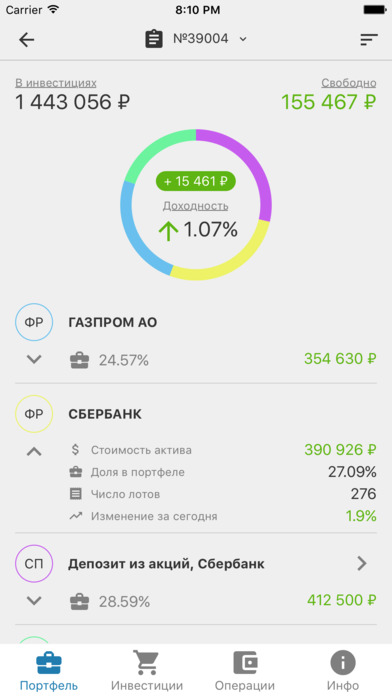 АЛОР-Инвестиции screenshot 2