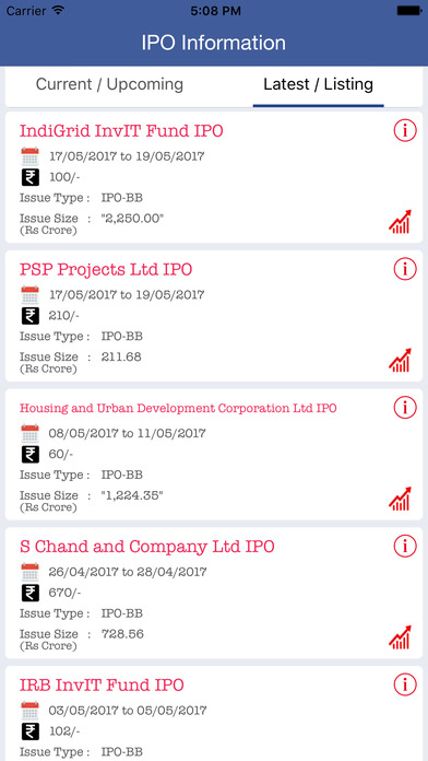 IPO Information screenshot 2