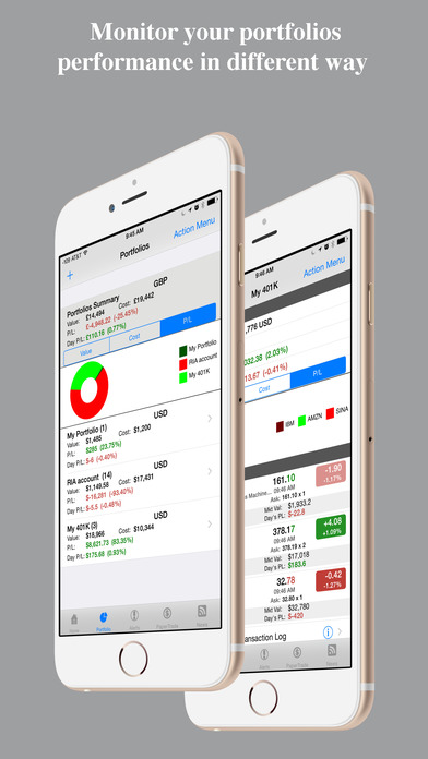 Live Forex Charts App