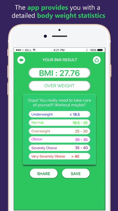 BMI Calculator - ideal weight loss tracker - W&M screenshot 4