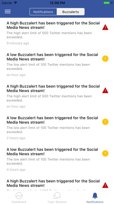 Buzzlogix - Social Media Tools screenshot 3