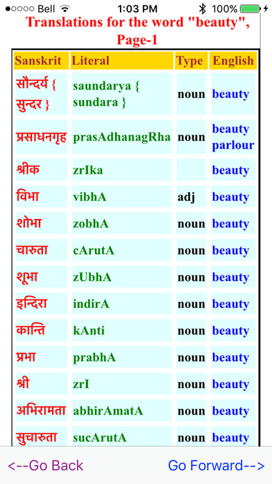 Sanskrit Dictionary screenshot 3