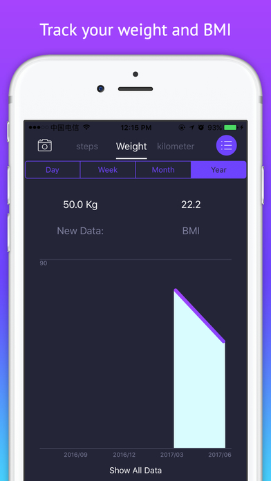 Hi Steps Pro- GPS Pedometer & Weight Tracker screenshot 3