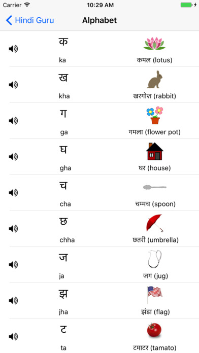 Hindi Guru screenshot 2