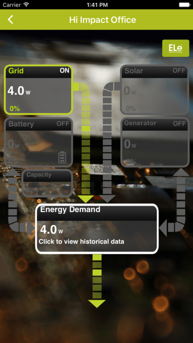 ELe Energy Monitor screenshot 4