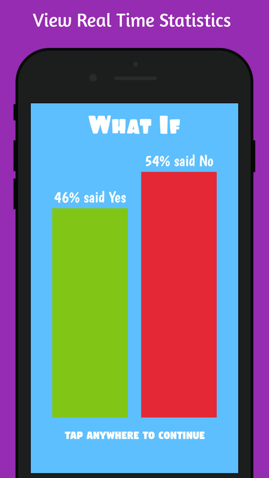 Would You..? Choices Game screenshot 2