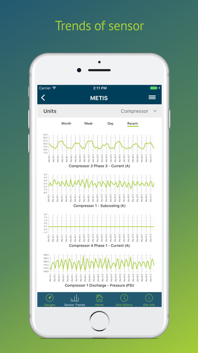 Metis Monitoring Mobile screenshot 3