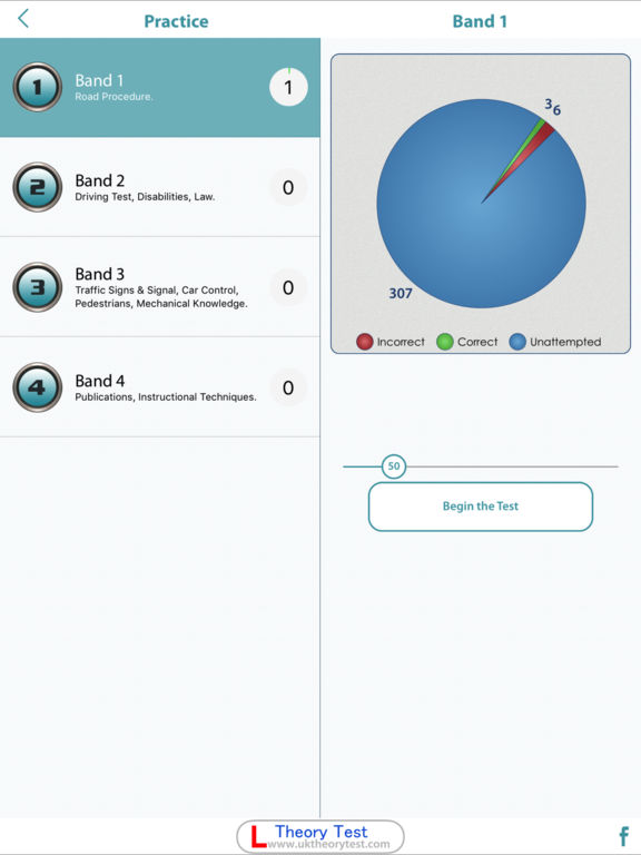 Latest PDI Test Labs