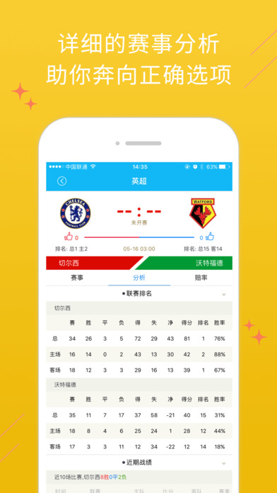 竞彩足球王－专业足球竞彩和体彩彩票预测平台 screenshot 3
