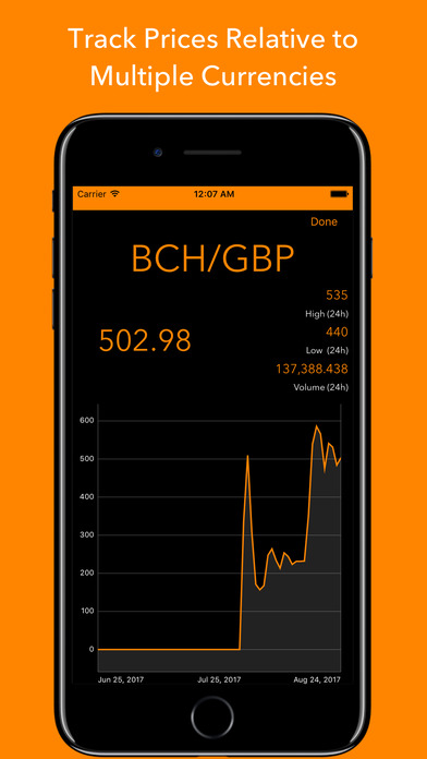 Crypto Monitor: Bitcoin Ticker screenshot 4