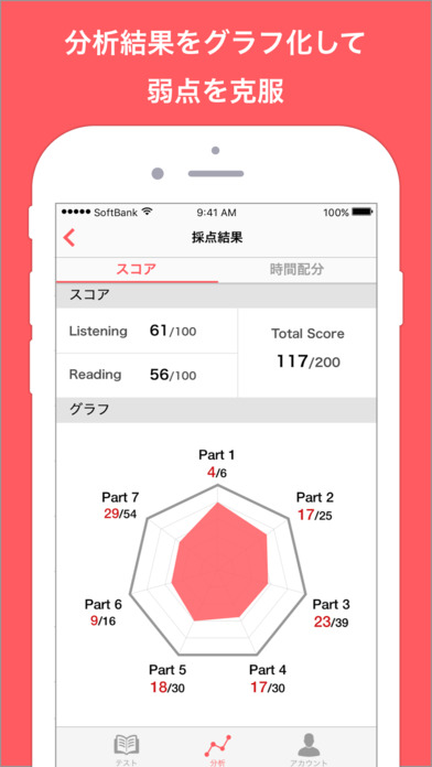 iPhone Screenshot 4