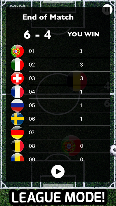 Soccer Caps Game screenshot 4