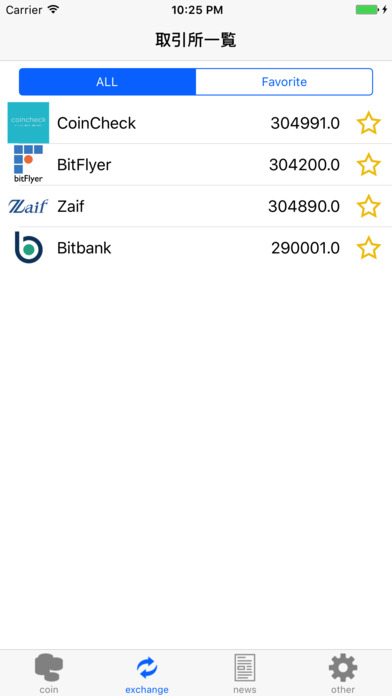 BitSalon 仮想通貨・ビットコインの最新情報まとめ screenshot 3