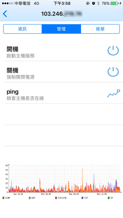 天空數位－台灣專業伺服器出租、機房託管 screenshot 4