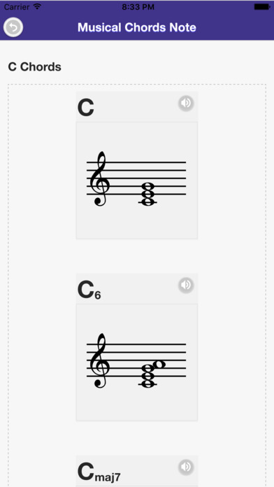 Musical Chords Note screenshot 2