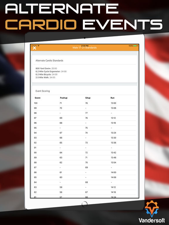 App Shopper Army PRT U.S. Army APFT Calculator (Healthcare & Fitness)