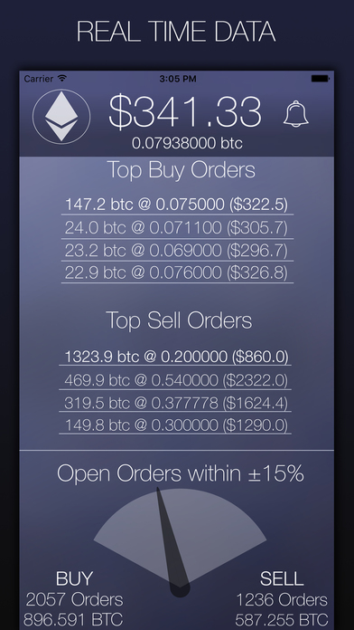 My Ethereum - CryptoCurrency Market Data screenshot 2