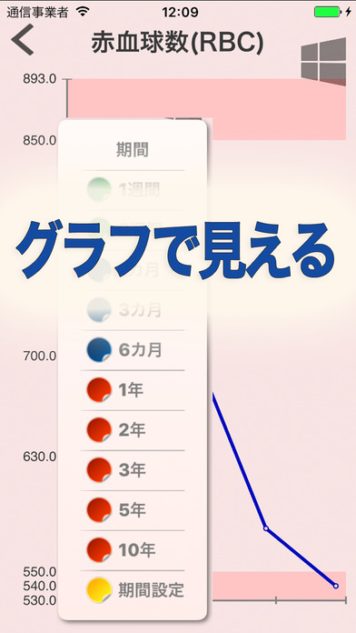健康手帳 for いぬ screenshot 2
