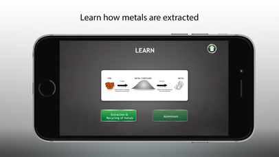 Extraction of Metals screenshot 3