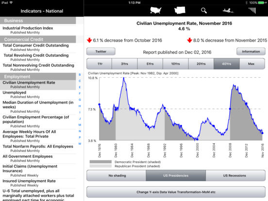 iPad Screenshot 1