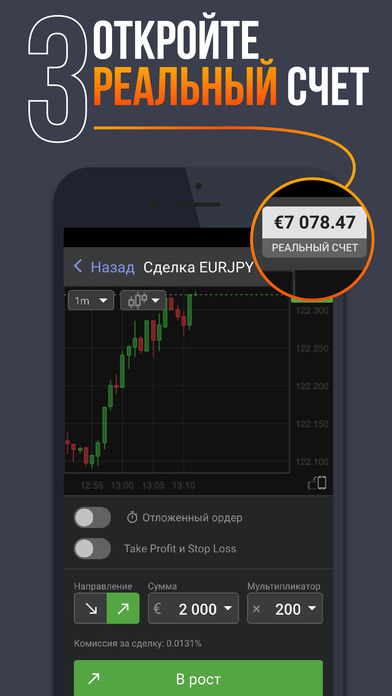 Forex club ios