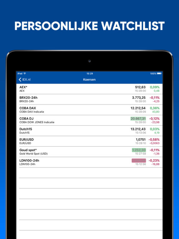 Forex profit accelerator 2.0 free download