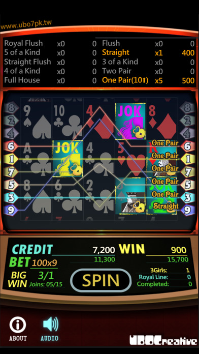 ubo 3Girls Slot Machine screenshot 3