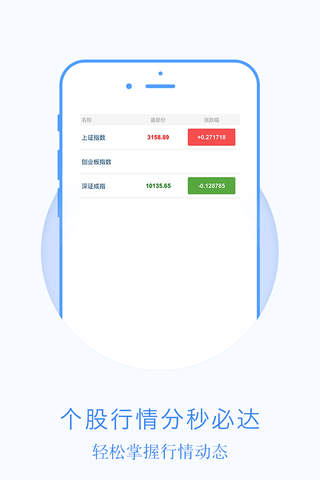 国兴财经 screenshot 4