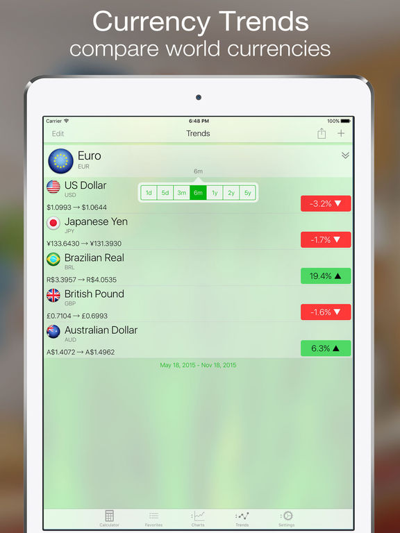 iPad Screenshot 5