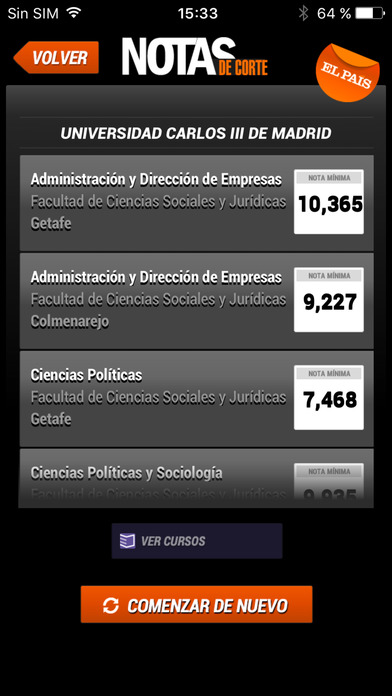 Captura de pantalla del iPhone 4
