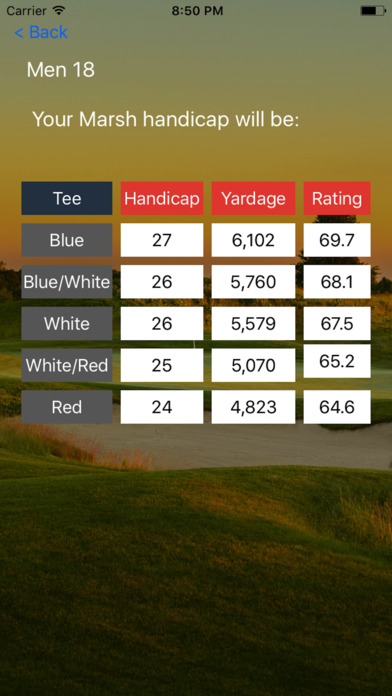 FC Golf Handicap screenshot 2