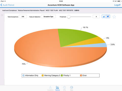 Accenture HCM Software App screenshot 2