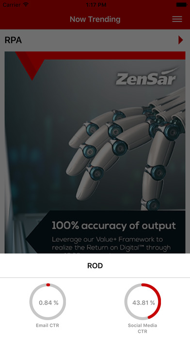 Zen CMO screenshot 2