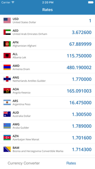 Currency Converter Live Rates screenshot 2