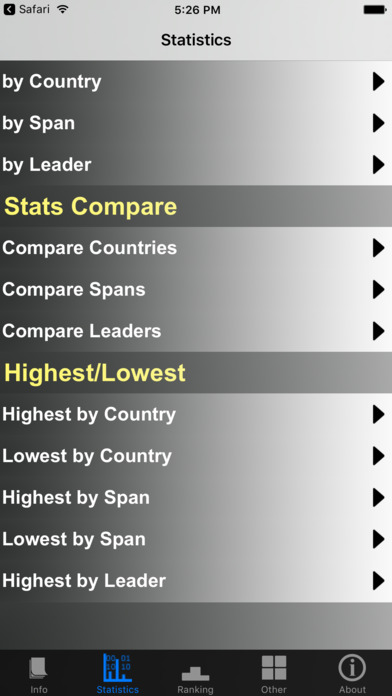 Denmark Prime Ministers and Stats screenshot 2